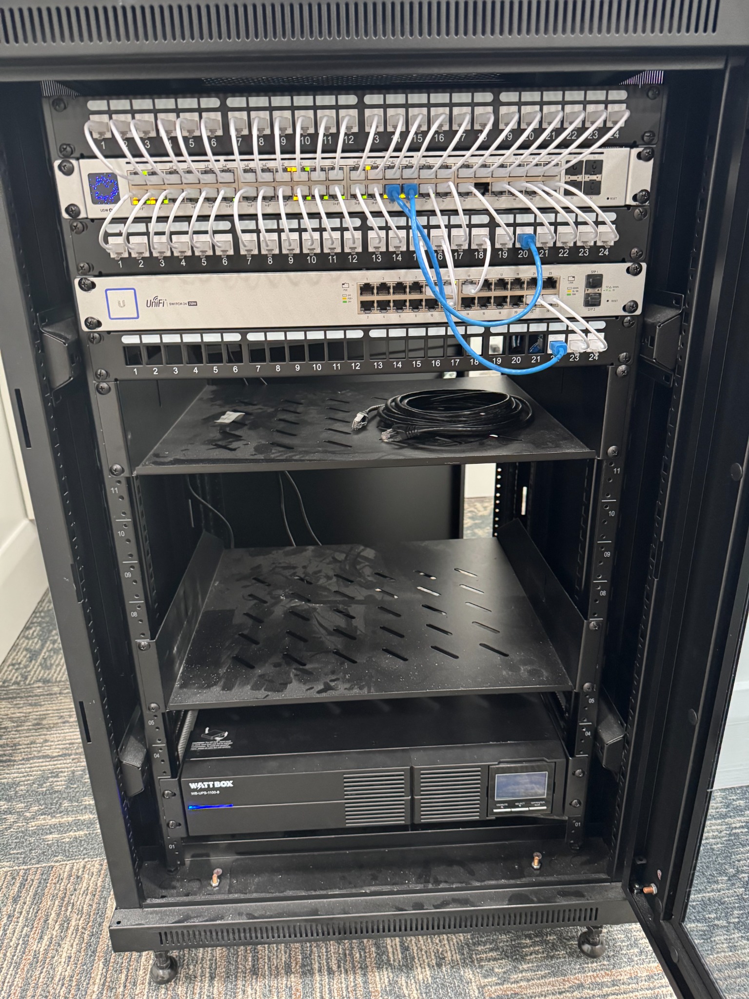 Network Infrastructure project 2